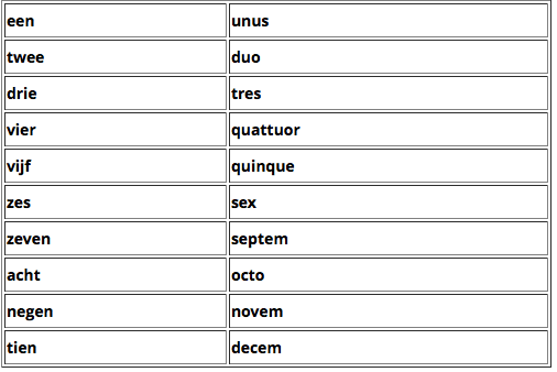 Schermafbeelding 2015-04-24 om 19.41.35